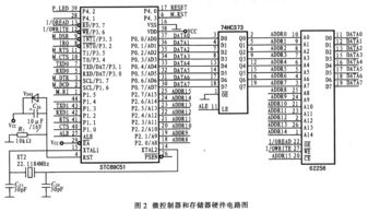 融合信息支持设备的通信系统设计及其对通讯设备修理的影响